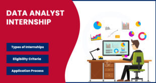 Data Analyst Internship